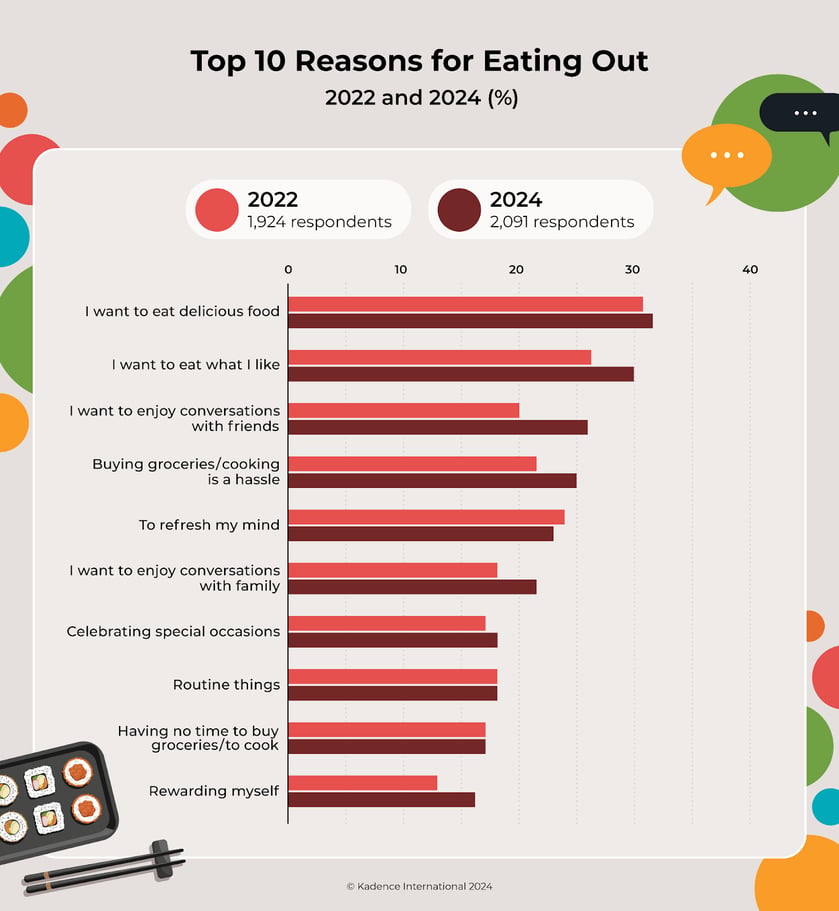 Top reasons for eating ut in japan